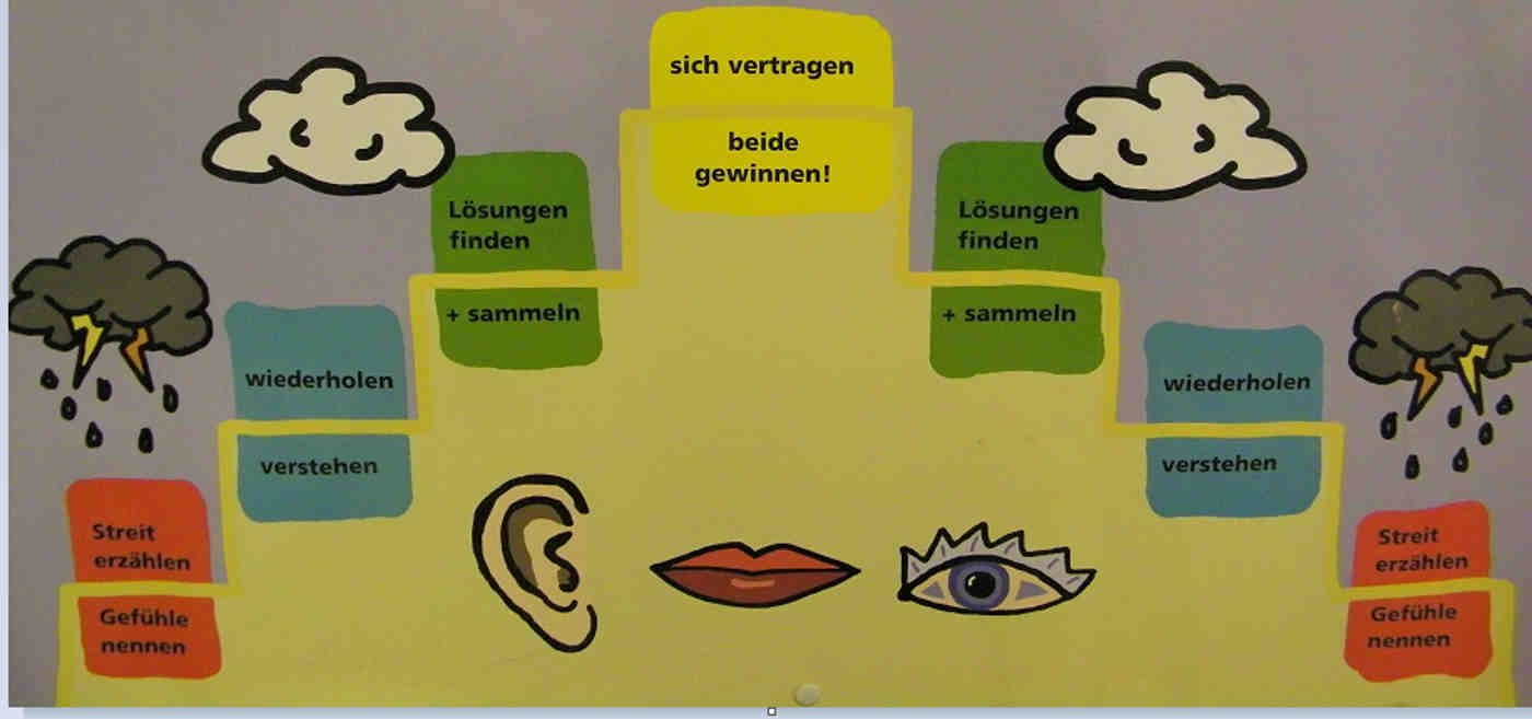 Friedenstreppe skaliert